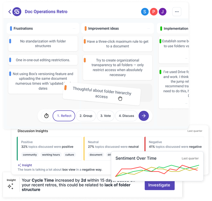 A collage of ScatterSpoke features used by Agile Coaches.