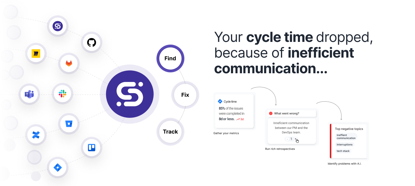 Infographic showing how ScatterSpoke links data from many sources to feedback.