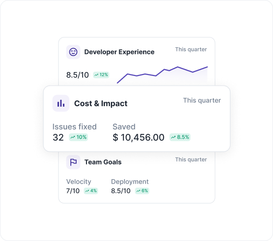 ScatterSpoke vide of the cost and impact of a developer experience issue.