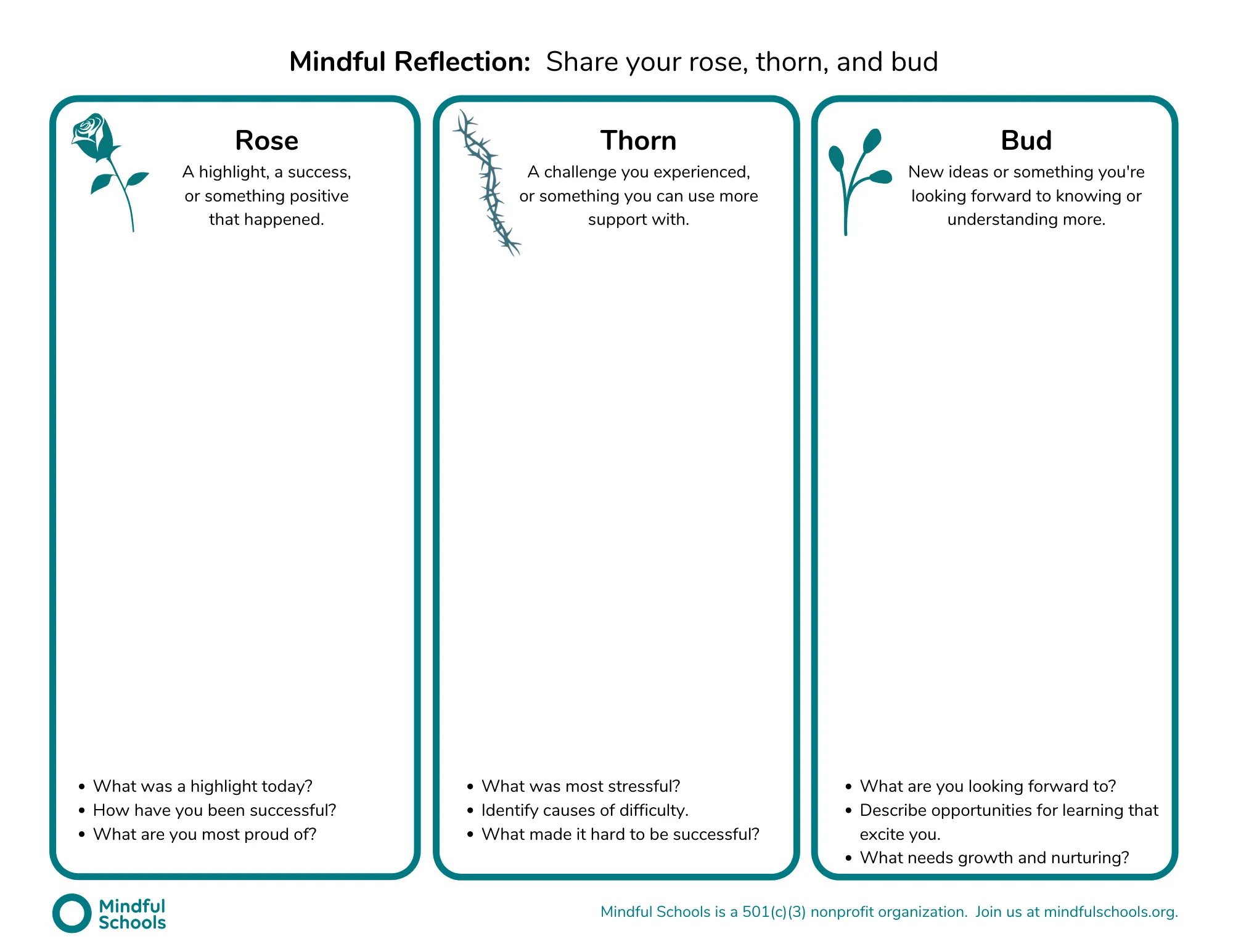Rose Thorn Bud diagram from Mindful Schools