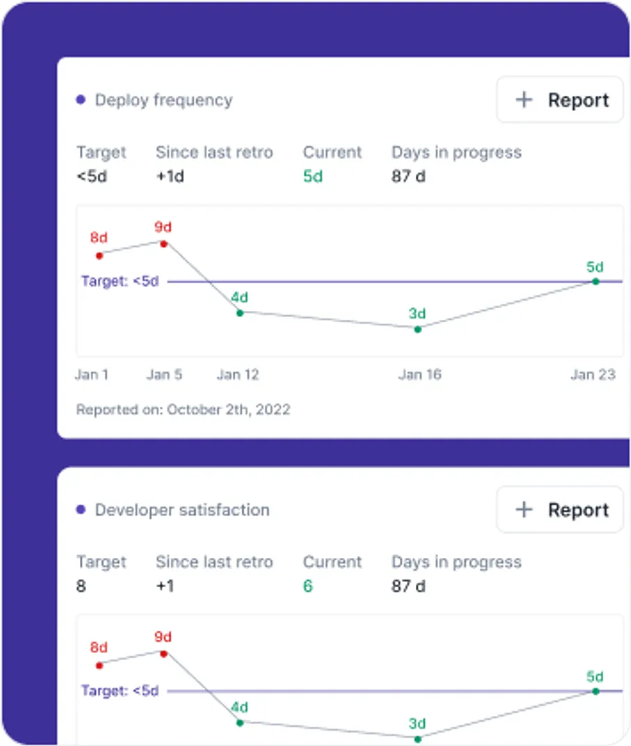 ScatterSpoke team goal details